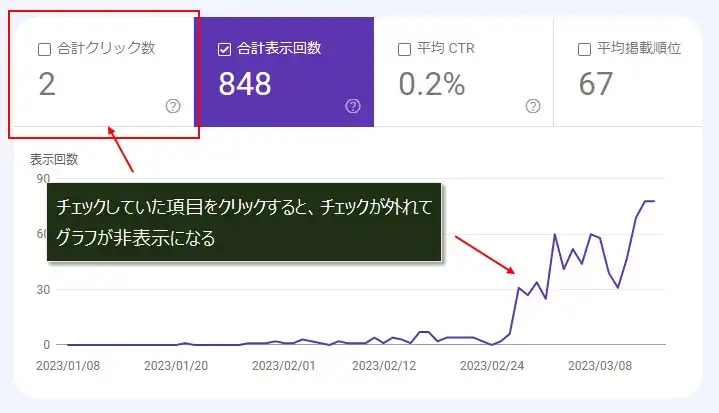 サーチコンソールの「検索パフォーマンス」を使う