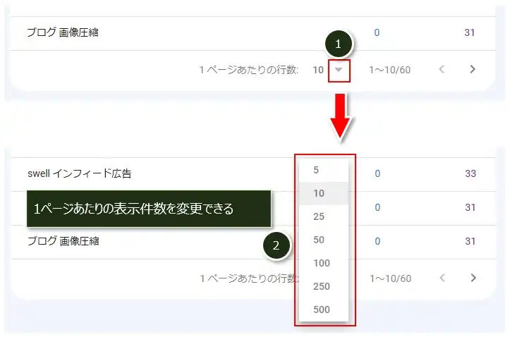 サーチコンソールの「検索パフォーマンス」を使う