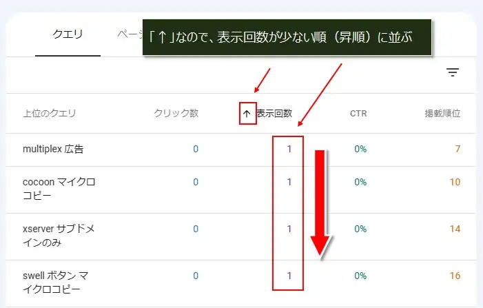 サーチコンソールの「検索パフォーマンス」を使う