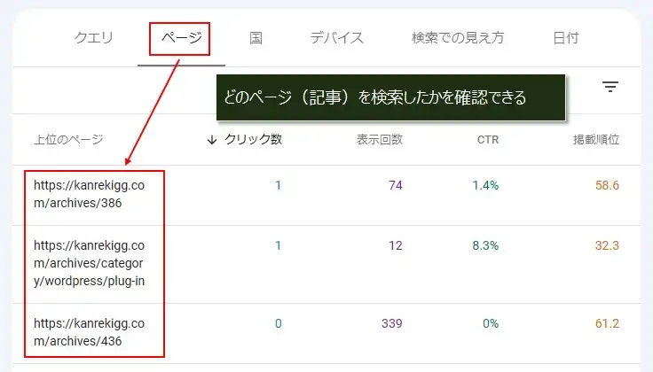 サーチコンソールの「検索パフォーマンス」を使う