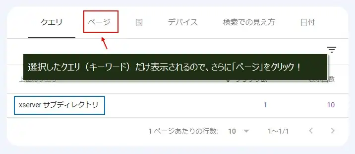 サーチコンソールで、検索キーワードから検索されたページを確認する