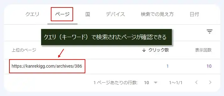サーチコンソールで、検索キーワードから検索されたページを確認する