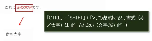 書式なしで文字を貼り付けるショートカットキー