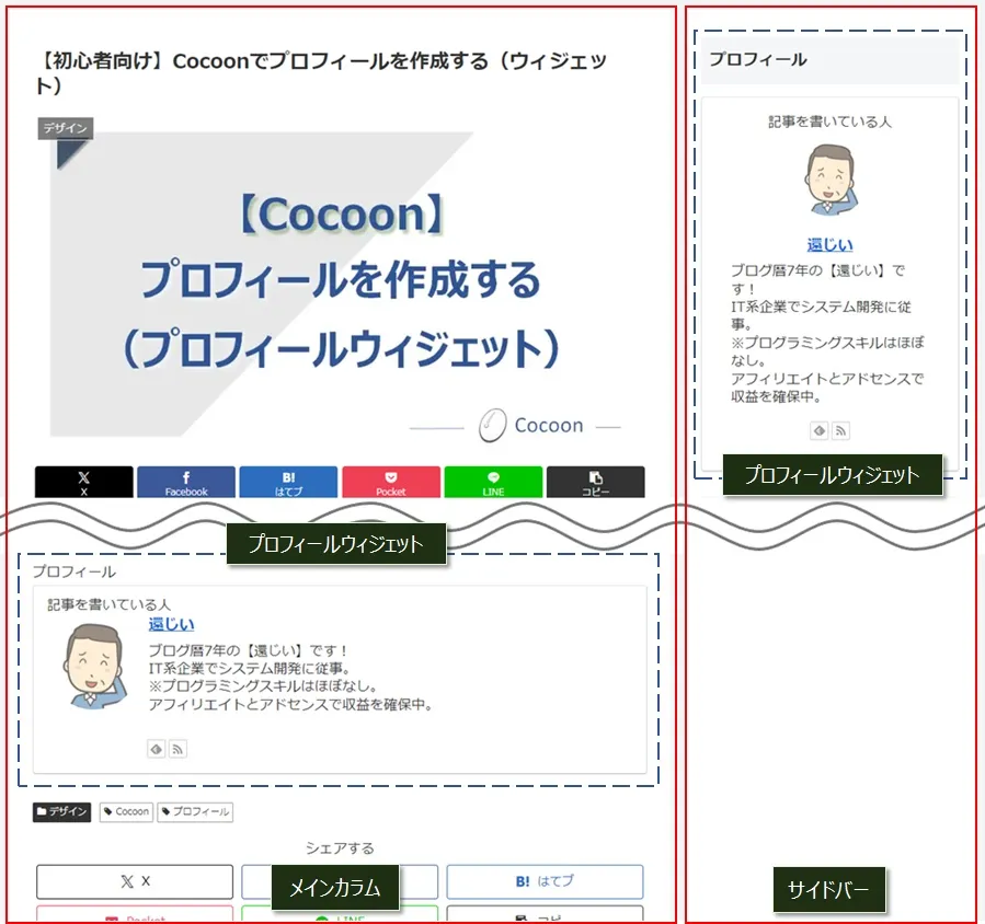 Cocoonのプロフィールウィジェットのイメージ