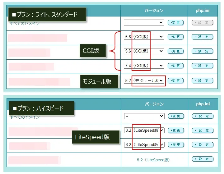 ロリポップのPHP実行タイプ