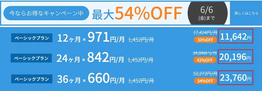 「ConoHa WING」の最大54%OFFキャンペーン+お客様紹介割引の詳細