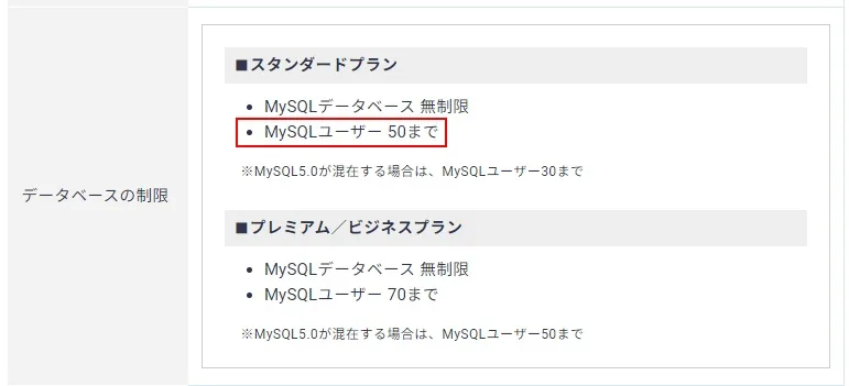 エックスサーバーのプランごとのMySQLユーザーの上限数