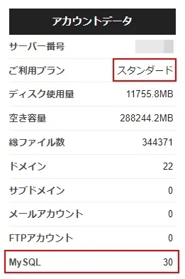 MySQLのデータベースの使用数を確認