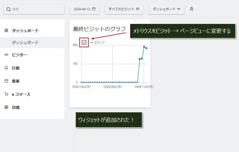 「Matomo Analytics」のダッシュボードに「ページビュー」の推移がわかるウィジェットを追加