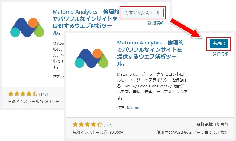 「Matomo Analytics」のインストール／有効化