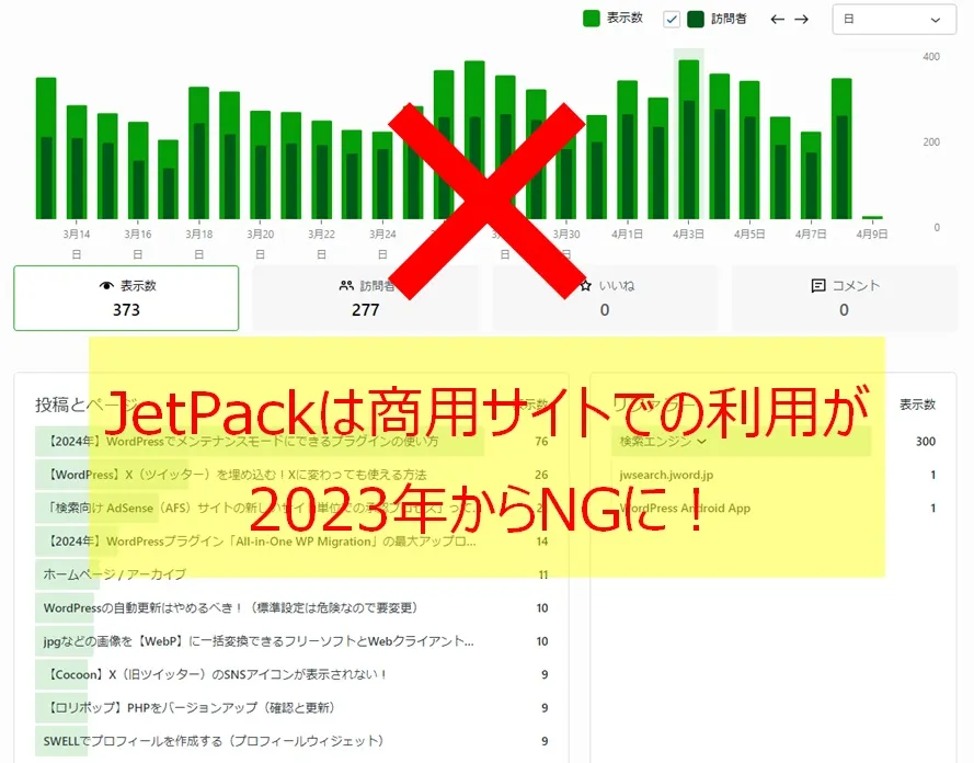 JetPackは商用サイトで無料で利用