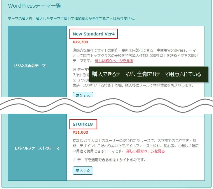 ロリポップから有料テーマを購入する