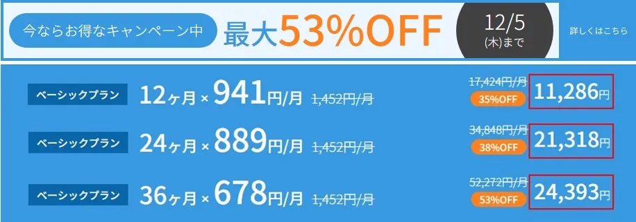 「ConoHa WING」のキャンペーン＋お客様紹介割引価格