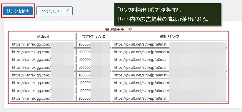 プラグイン「Afilink Extractor」で、アフィリエイトリンクとURLを抽出