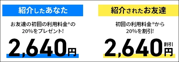 エックスサーバーのキャンペーン