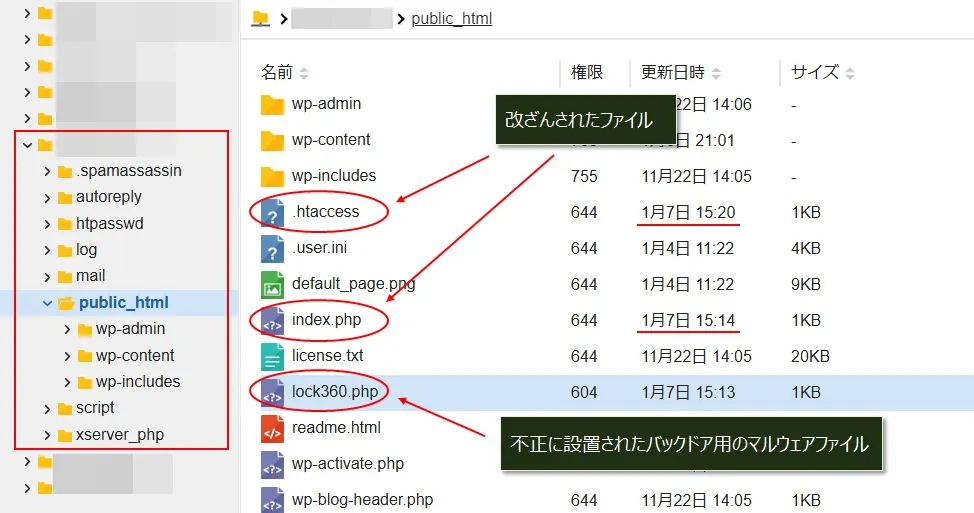 不正アクセスにより設置されたバックドアファイルや改ざんファイル