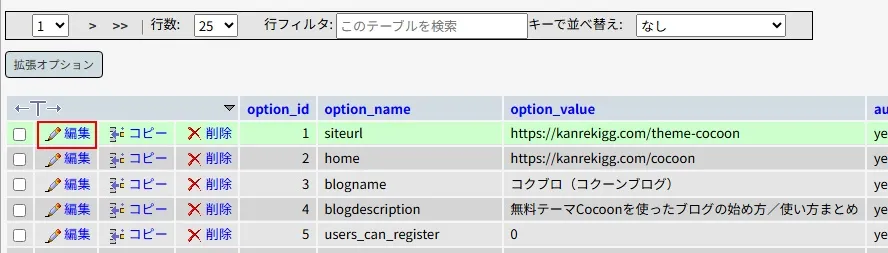 編集画面でURLを変更する