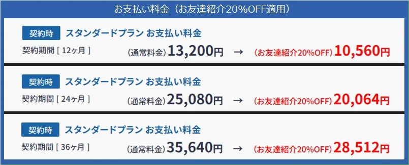 エックスサーバーの半額キャッシュバックキャンペーンとお友達紹介割引き