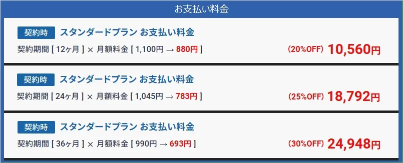 エックスサーバーの最大30%OFFキャンペーンのお支払い料金