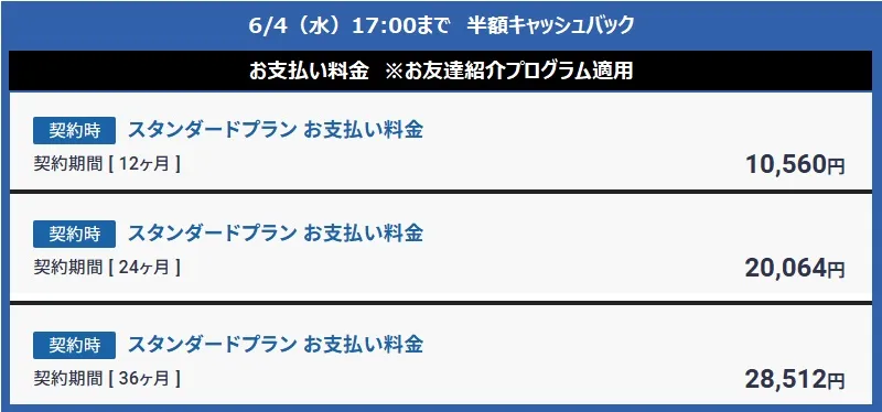 エックスサーバーの半額キャッシュバックキャンペーンとお友達紹介割引き